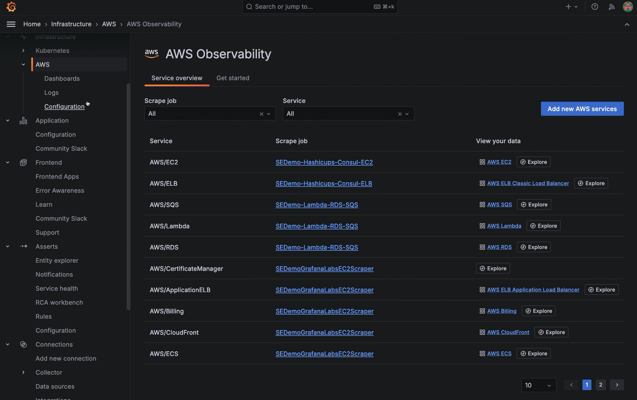 Logs in AWS Observability